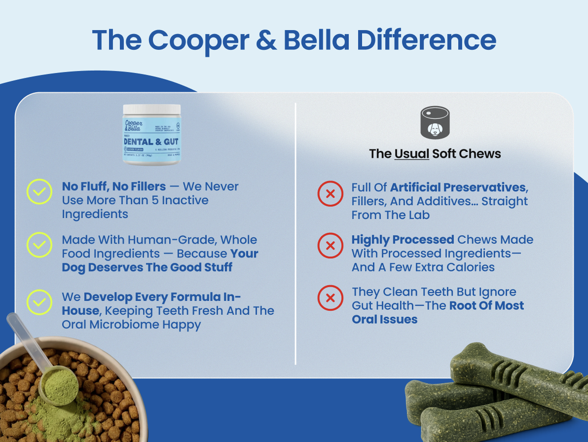 Brand + Amazon for C&B, image 14 of 20