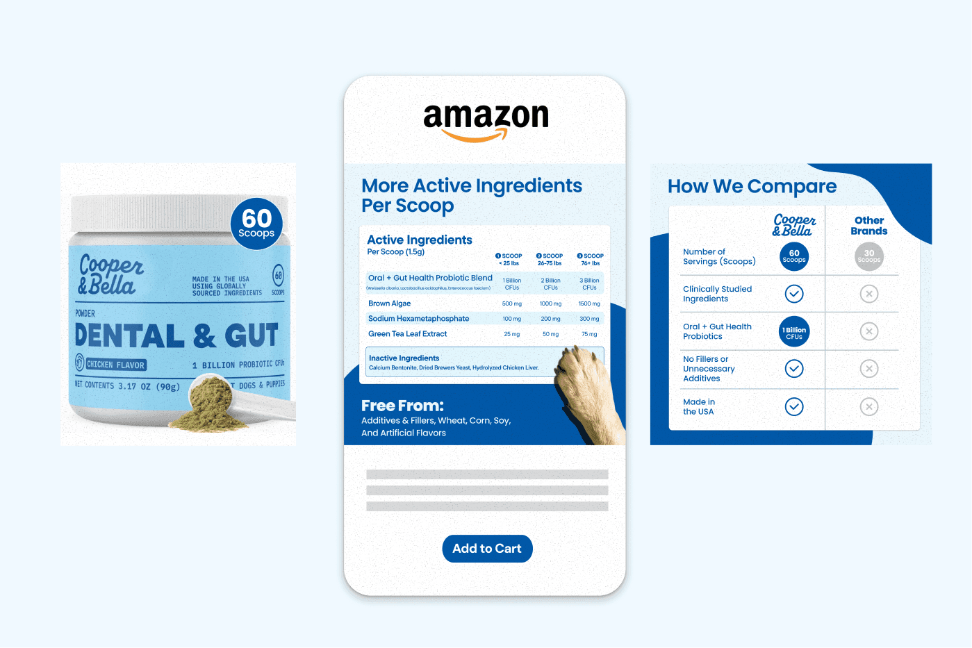 Brand + Amazon for C&B, image 16 of 20