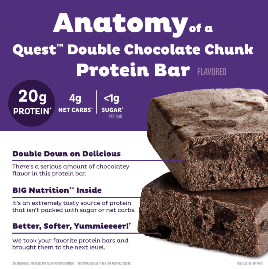Amazon Design for Quest